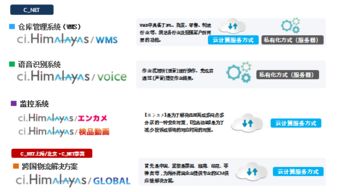 上海越库开启食品企业仓储管理互联网时代